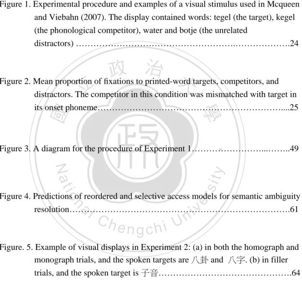 Figure 1. Experimental procedure and examples of a visual stimulus used in Mcqueen  and Viebahn (2007)