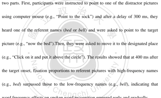Figure 2. Mean proportion of fixations to printed-word targets, competitors, and  distractors