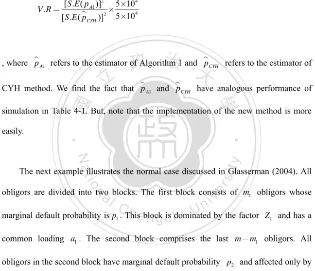 Table 4-1 shows the performance of two estimators. Algorithm 1 is the suggestion  of Bassamboo et al (2008) and we know that it has the bounded relative error