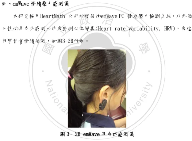 圖 3- 26 emWave 耳夾式感測儀 