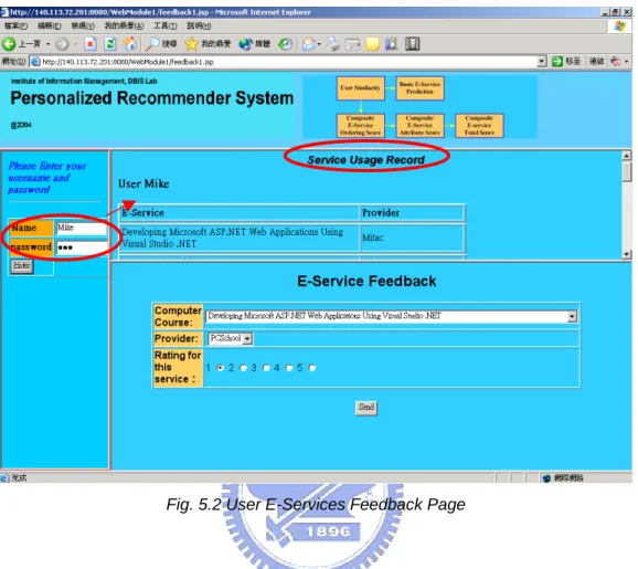 Fig. 5.2 User E-Services Feedback Page 