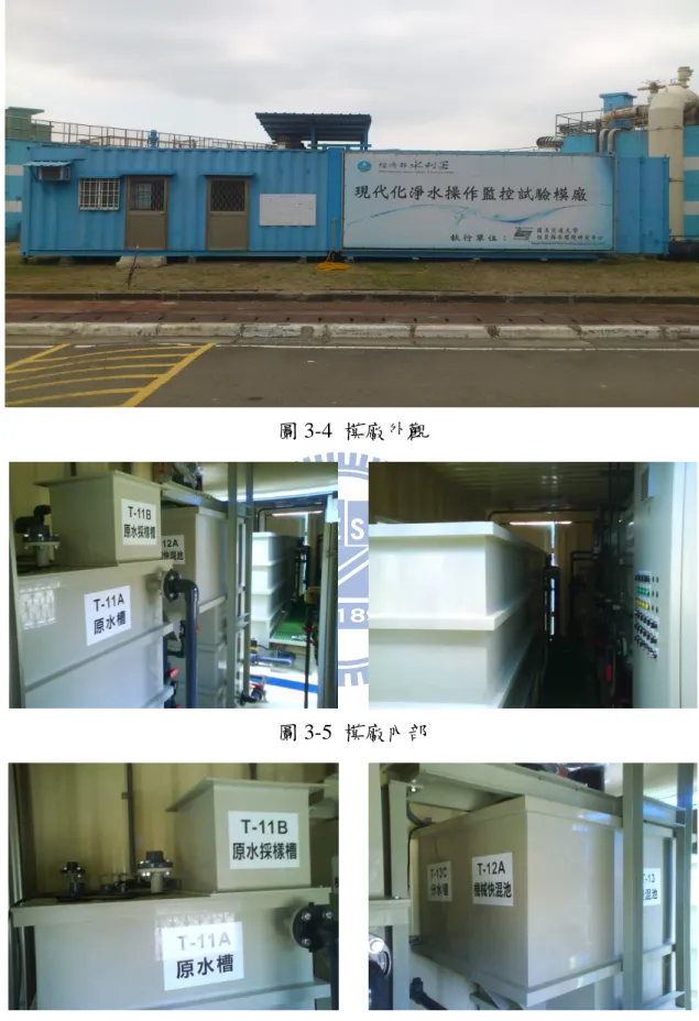 圖 3-4  模廠外觀 
