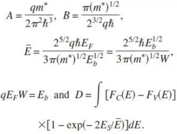 Figure 4-4 shows the semiconductor band edges around the junction resulting from such a  numerical calculation for a model tunneling junction with a band gap of 1.9 eV both with and  without  a  conduction  band  edge  difference  [11]