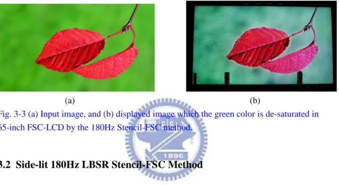 Fig. 3-3 (a) Input image, and (b) displayed image which the green color is de-saturated in  65-inch FSC-LCD by the 180Hz Stencil-FSC method