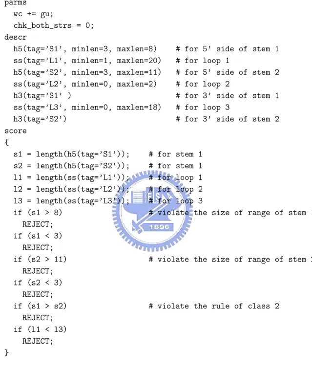 Figure 2.3: An RNAMotif descriptor used to describe the pseudoknotted structure of class 2 as depicted in Figure 2.1.