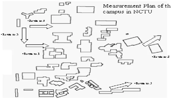 Fig. 3-3 Measurement sites in the NCTU campus  