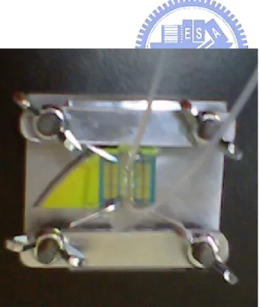 Figure 2- 2：Microfluidics apparatus. 