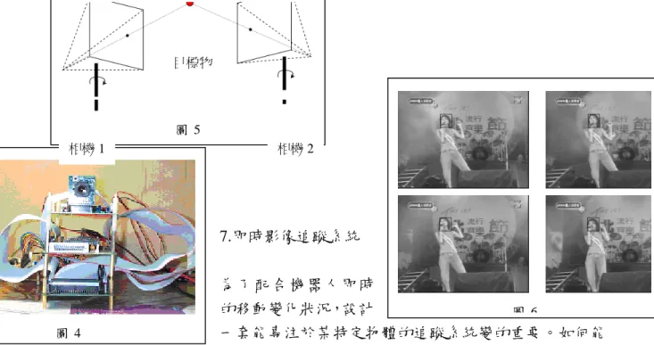 圖  4 圖  5 圖  6由內部參數及外部參數的資訊反求取三維空間資訊。 因為我們希望智慧型機器人能對環境的能夠比較有效率的擷取三維空間資訊影像資料，而不用透過移動相機本身的位置，所以本系統考慮了雙相機系統，且由於相機可以自由的旋轉及改變焦距，所以採用的相機自我校正方式是透過相機自我的旋轉及自由的改變焦距來求取相機的內部參數，而不用限定內部參數是否為固定不變，再透過求取的極線幾何幫助提升相機自我校正的精準度[17] [18]，並利用強健的方法求取兩相機的極線幾何關係，並利用極線幾何重新求取影像的對應關係，