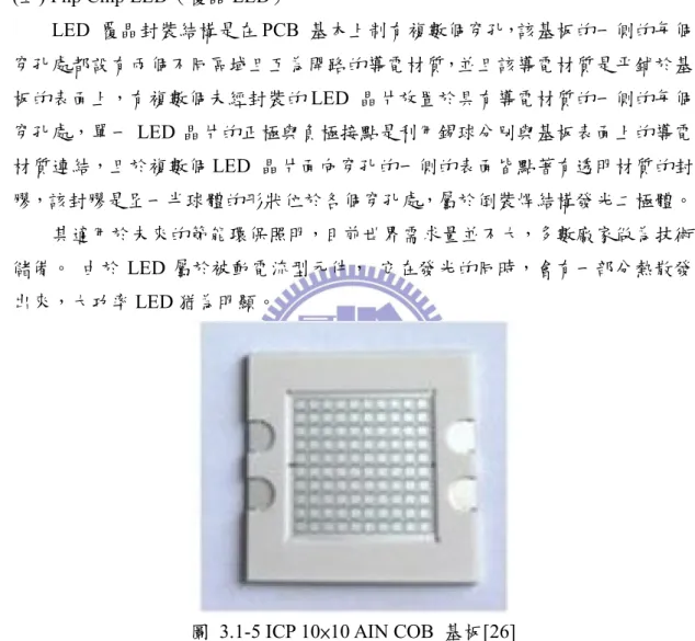 圖  3.1-5 ICP 10×10 AIN COB  基板[26] 