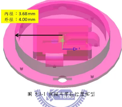 圖  5.1-2  光學指控器空間架構圖 