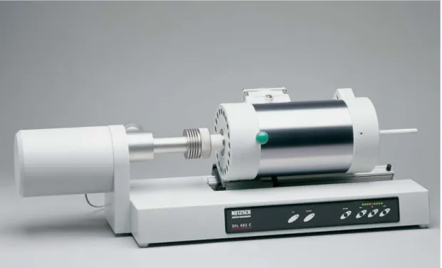 Figure 3.1 Dilatometer (DIL 402C, Netzsch) in the Center of EMO Materials and  Nanotechnology, NTUT