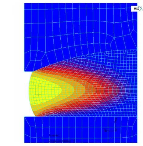 Figure 3.11 Radial displacement of glass formed lens(at 475℃). 