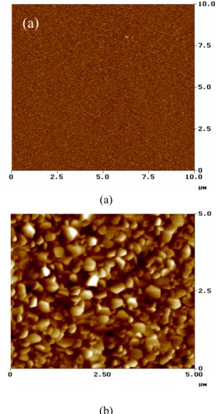 Fig. 1.  SEM micrographs of ZnO nanorods      grown on different substrates: (a) Si  substrate and (b) ZnO f /Si substrate