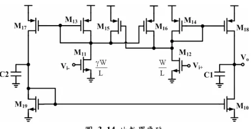 圖 3. 14 比較器電路  3.3.3  負阻抗補償之增益緩衝器  圖 3. 15 為所設計的單級增益緩衝器完整電路，此電路是加上負阻抗補償的 Cherry  Hooper 電路架構[19]  ，其中的電晶體 M r3  M r4 產生負電阻效應，負電容則利用電晶體 M c3  M c4  與電容 C C2  來控制，由於 Cherry Hooper 電路架構是轉導放大級和轉阻放大級的 結合，加入負阻抗補償技術[12]  可以調節其轉阻放大級的輸出阻抗特性，以等效提昇其 轉阻放大器的增益，而且擁有高寬頻的