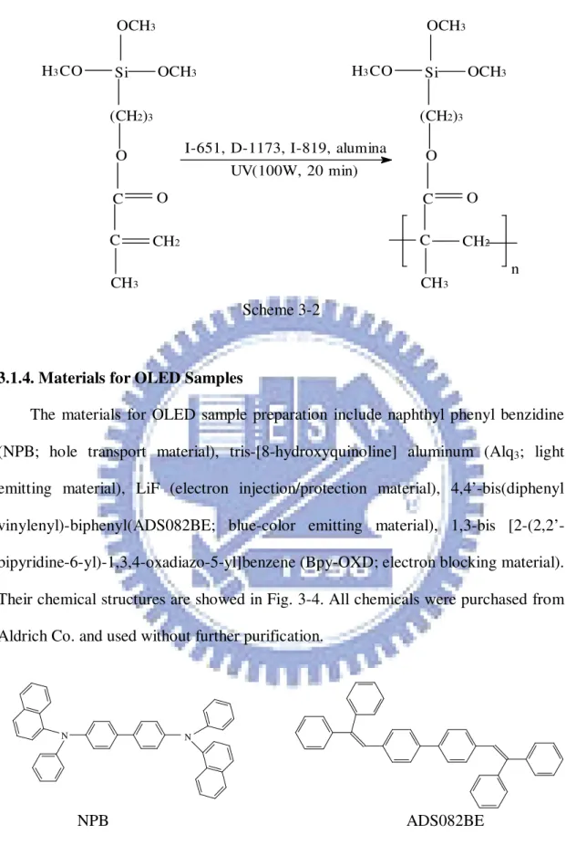 Fig. 3-4. Chemical structures of NPB, ADS082BE, Bpy-OXD, and Alq 3 . (continued  on next page.) 