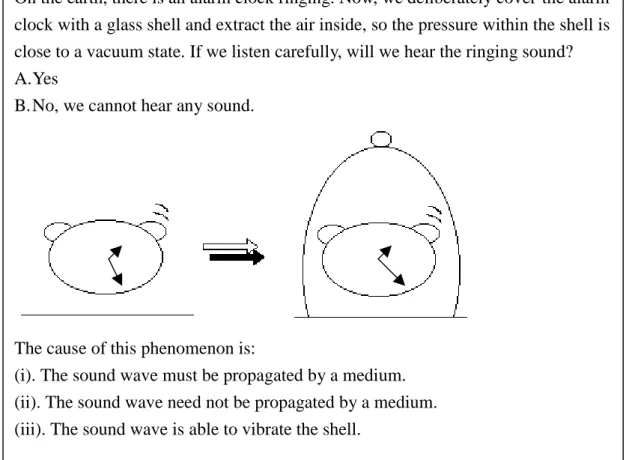Figure 2: A two-tier test about students’ concepts of sound (item 2)