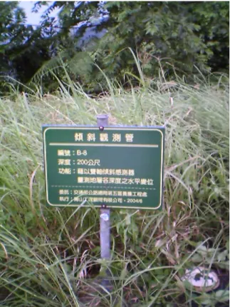 圖 2.5  傾斜觀測管 B-8 示意圖 