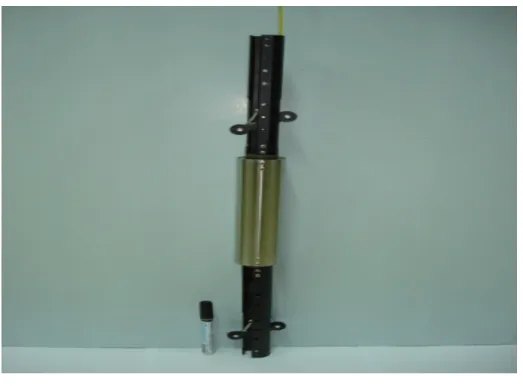 圖 2.20  FFBG-I/A 實體  -2000 -1000 0 1000 2000 Wavelength change, pm-6-4-20246Angle, degreeY=0.0029X+0.0794R2=0.9998 圖 2.21  FBGI/A 傾斜標定 