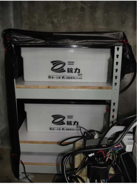 圖 3.13  高供電量(4800W)不斷電系統 