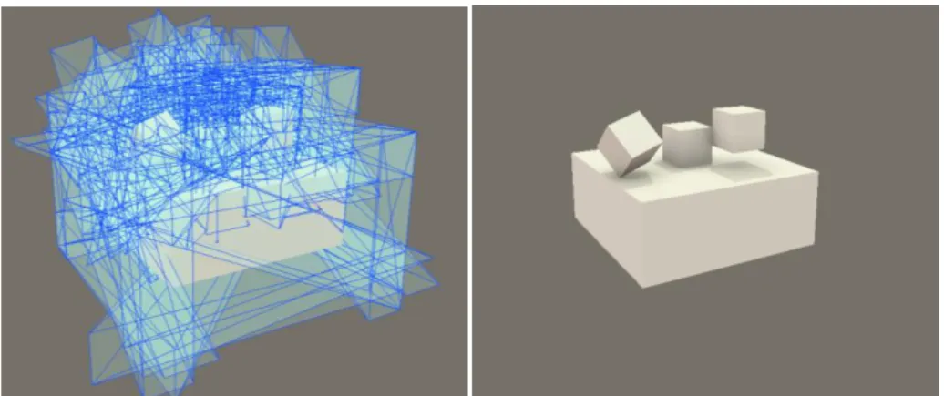 Figure 2.3 Ambient Occlusion Volumes 