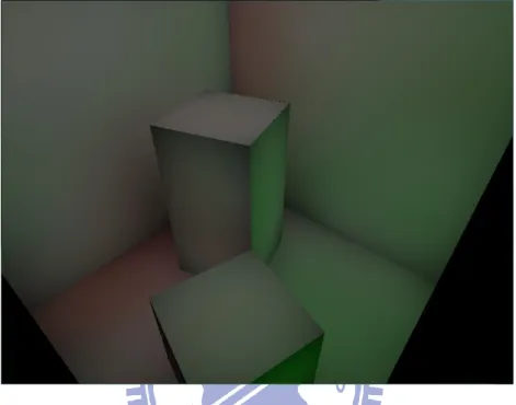 Figure 3.9 Splatting result without blending with soft shadow 