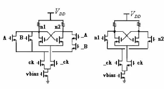 Fig. 24    Differential Source Coupled Logic 