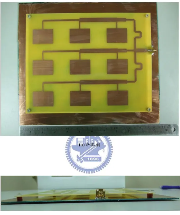 圖 2-21：天線陣列實體圖(a)俯視圖(b)側視圖 