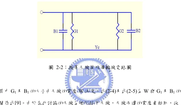 圖 2-2：微帶天線等效傳輸線電路圖  其中 G 1 及 B 1 的大小由天線的寬度 W 決定，式(2-4)及式(2-5)為 W 與 G 1 及 B 1 的 關係式[9]。由於在此討論的天線為矩形貼片天線，天線兩邊的寬度會相同，故 G 2 及 B 2 的大小分別與 G 1 及 B 1 相同。而 Y c 則為長度約為 λ g 2 傳輸線的特性導 納。                      1 ( )0 2 0 011 0.112024WhGk hλλ⎡⎤=⎢−⎥<⎣⎦                
