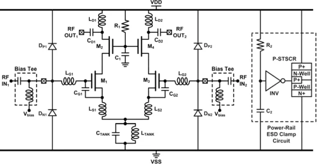 Fig. 2.3.    Differential LNA with conventional double-diode ESD protection scheme. 