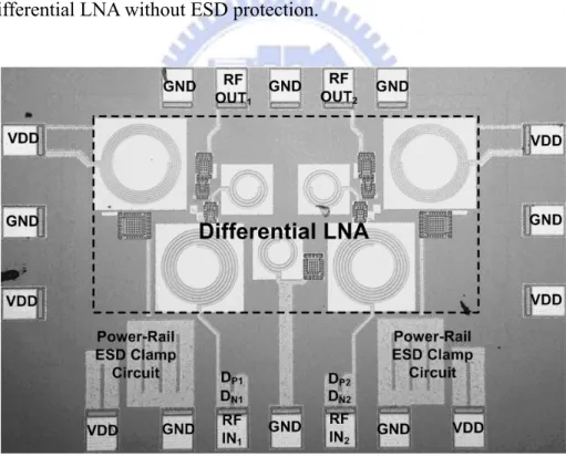 Fig. 2.6.  Chip micrograph of differential LNA with conventional double-diode ESD protection  scheme