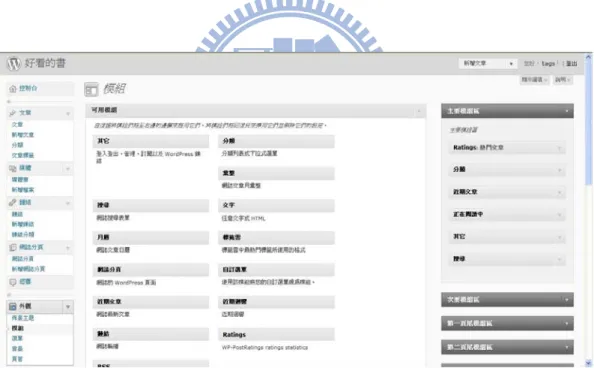 圖 5-3 WordPress 模組管理介面，使用方便的拖拉方式調整模組 