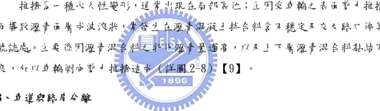 圖 2-5）【9】。  5、波浪狀鋪面  鋪面在行車方向產生高低起伏，形狀如波浪者，不限於車輪行駛軌跡。主要 係因為瀝青混合料穩定性不足、結合層太厚、交叉路口煞車或上下坡處荷重太高 等所致（詳圖 2-6）【9】。  6、隆起與凹陷  鋪面產生局部高於或低於縱面或橫坡面，不限於車輪行駛軌跡。主要係因隆 起可能因鋪面下層材料膨脹而引起，凹陷則多因鋪面施工時夯實不足所引起或路 基土層沉陷結果（詳圖 2-7）【9】。  7、推擠  推擠為一種永久性變形，通常出現在局部區位；主因受車輪之表面剪力推擠 而導致瀝青面層成