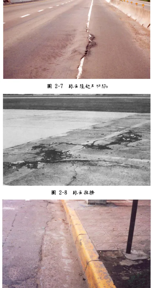 圖 2-8  路面推擠 