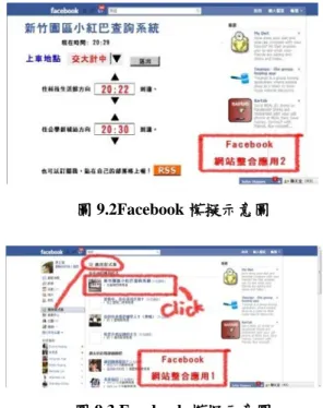 圖 9.3 Facebook 模擬示意圖 