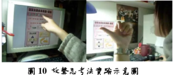 圖 10  放聲思考法實驗示意圖  （二）  問卷評估  我們除了在交大校園內發放問卷外，也在小紅巴的等車處採訪使用者並當場請他 們填寫問卷，以得知其地圖介面設計是否達到介面友善的標準。一共有二十份問卷回 收，而受訪者給予我們的意見整理如下：  （1）顏色太繽紛、繁雜  （2）字小站名不清楚所以抗拒閱讀  （3）站名的字應該要大一點  （4）箭頭方向應該要明確  （5）不能判斷現在站名與小紅巴動態位置  （6）應該改為「下班車  約＿＿分鐘到站」  （7）要知道下一站到哪裡  （8）以為紅點是小紅巴現在位置