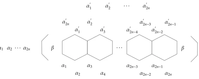 Figure 7. the general form of T n