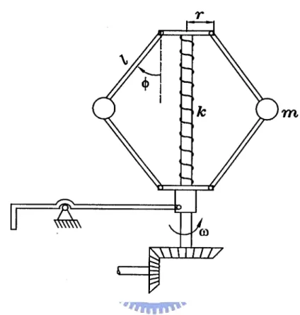 Fig. 2.1. Physical model of the system 