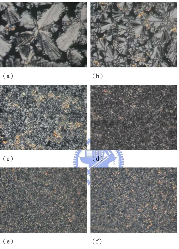 圖 3-2-1  從 140  o C降溫到liquid crystalline state以 200x倍率所拍到之（a） III12-A12， （b）(III12-A12)/S12 = (80/20 wt%)，（c）(III12-A12)/S12 =  (60/40 wt%)， （d）(III12-A12)/S12 = (40/60 wt%)， （e）(III12-A12)/S12 