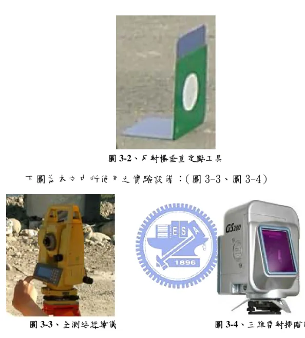 圖 3-2、反射標垂直定點工具  下圖為本文中所使用之實驗設備：（圖 3-3、圖 3-4）                        圖 3-3、全測站經緯儀                     圖 3-4、三維雷射掃瞄儀  本文的實驗中，設計三維雷射掃瞄儀置於五個不同距離的測站 點，以 10m~50m,為依據，分析 Sphere 和 Target 在相同條件的距離 下精度之表現。  由三維雷射掃瞄儀掃描到之 Sphere 和 Target 均能由其專用軟 體求得其中心座標，但此兩種不管平面放置或與