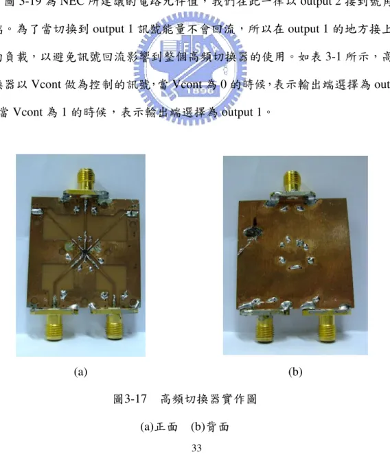 圖 3-19 為 NEC 所建議的電路元件值，我們在此一律以 output 2 接到號角天 線端。為了當切換到 output 1 訊號能量不會回流，所以在 output 1 的地方接上高 頻的負載，以避免訊號回流影響到整個高頻切換器的使用。如表 3-1 所示，高頻