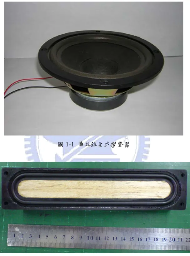 圖 1-1  傳統錐盆式揚聲器