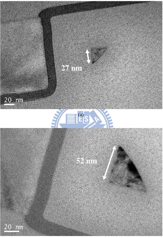Figure  2.2.    The  cross-sectional  TEM  images  of  suspended  NW  channel  from  the  cutline  AB   indicated in Fig