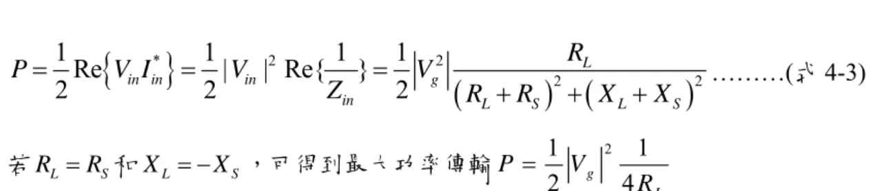 圖 4.20  共軛匹配以達到最大的功率傳輸 