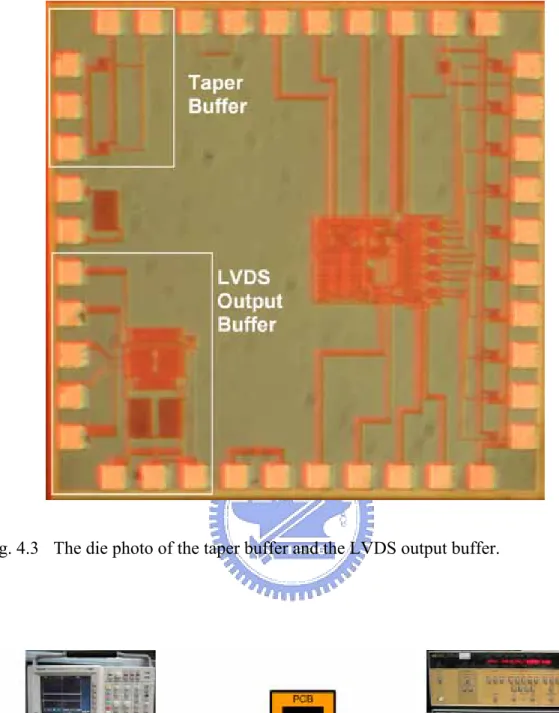 Fig. 4.3    The die photo of the taper buffer and the LVDS output buffer. 