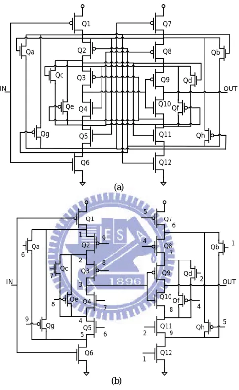 Figure 6 level 3 IHDC includes the bypass circuit 