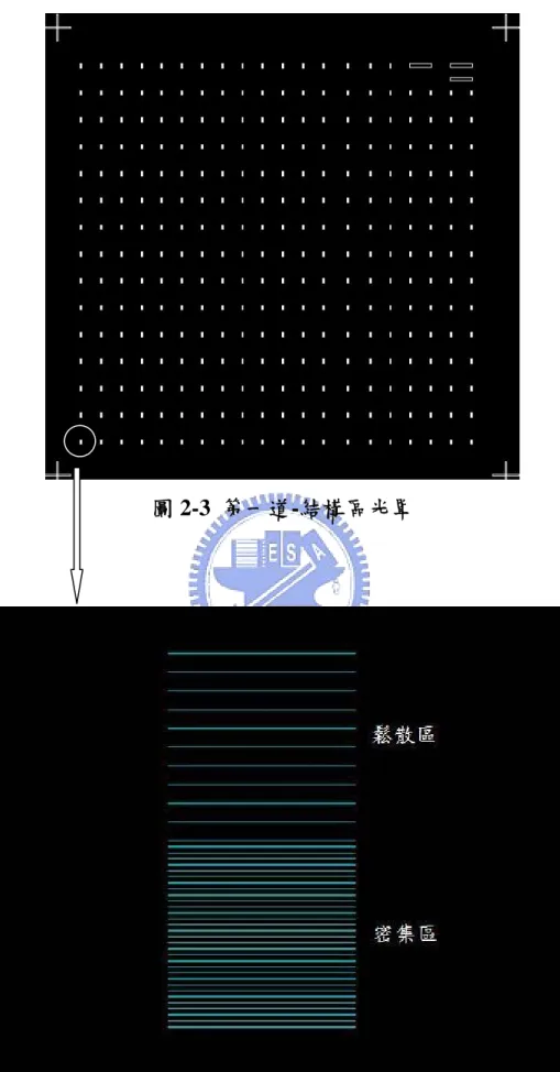 圖 2-3  第一道-結構區光罩 