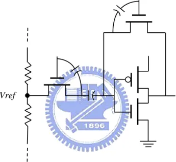 Figure 2.2 Parasitic capacitors in CMOS switches. 