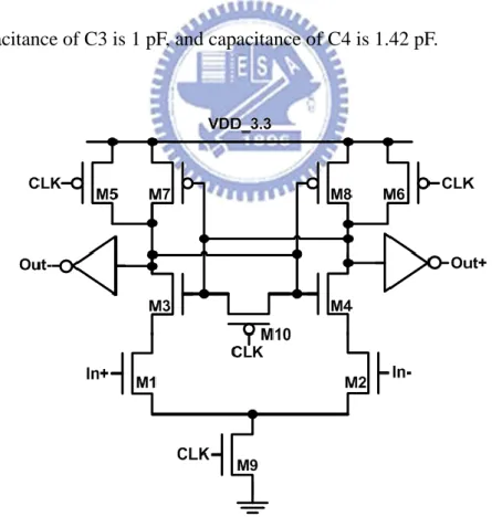 Fig. 3.9. The comparator of 3-bit ADC of voltage-mode adaptor which without DC  current no matter in compare phase or hold phase [37]