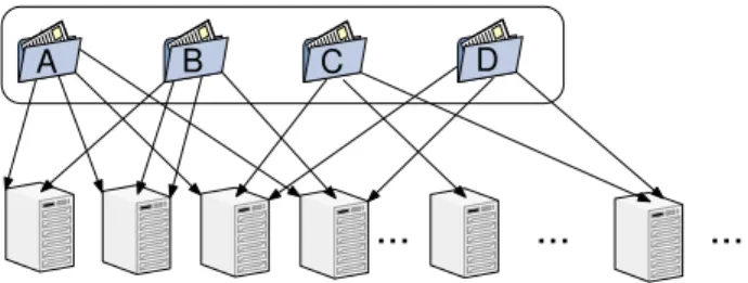 Figure 2.11: An abstract overview of a fountain code.