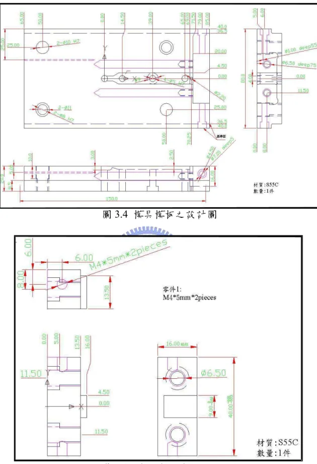 圖 3.4  模具模板之設計圖 